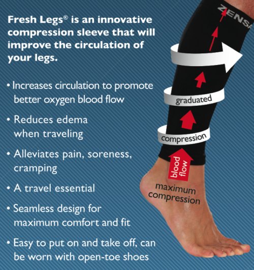 Men's Zensah | FRESH LEG Compression Leg Sleeves | White