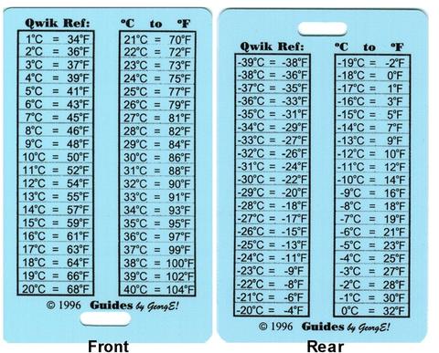 Temperature Conversion Chart Horizontal Badge ID Card Pocket  Reference Guide : Health And Personal Care : Office Products